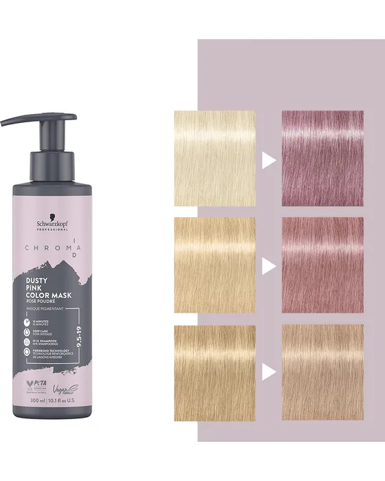 Chroma ID Dusty Pink 9.5-19 — pasma włosów przed koloryzacją i po niej, trzy stopnie bazy