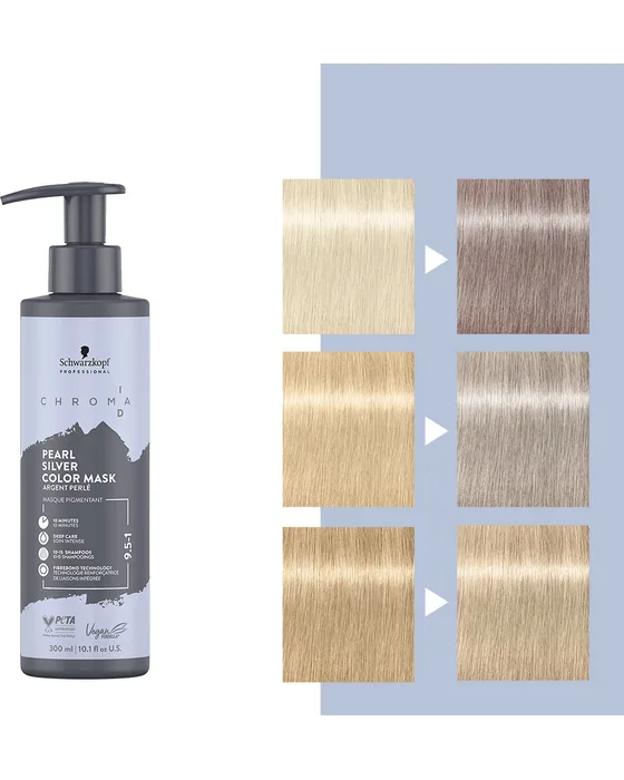 Chroma ID Pearl Silver 9.5-1 — pasma włosów przed koloryzacją i po niej, trzy stopnie bazy